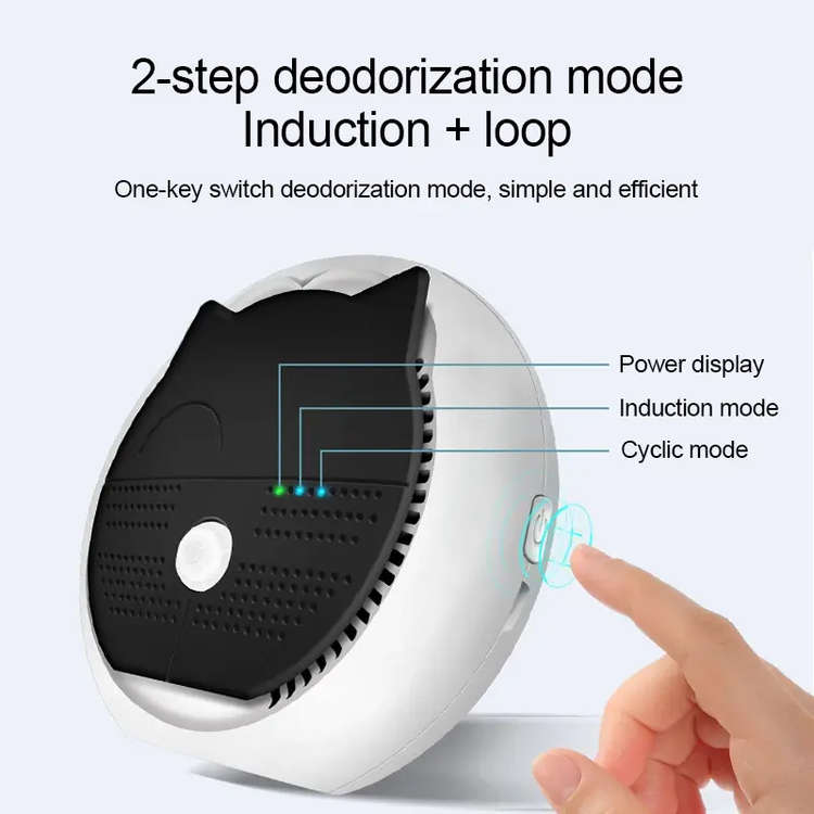 Cat Odor Purifier Pet Litter Box Deodorizer Toilet Air Cleaner Teal Simba